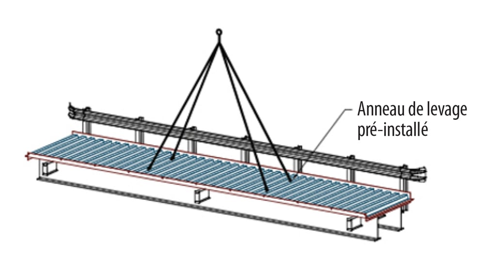 Module typique d'un pont à poutres d'acier